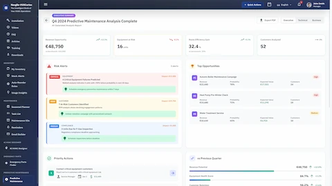 Illustrative preview (sample data, not verified outcomes): Executive Summary Report - Q4 analysis with revenue opportunities, risk alerts, top maintenance campaigns, and priority action items