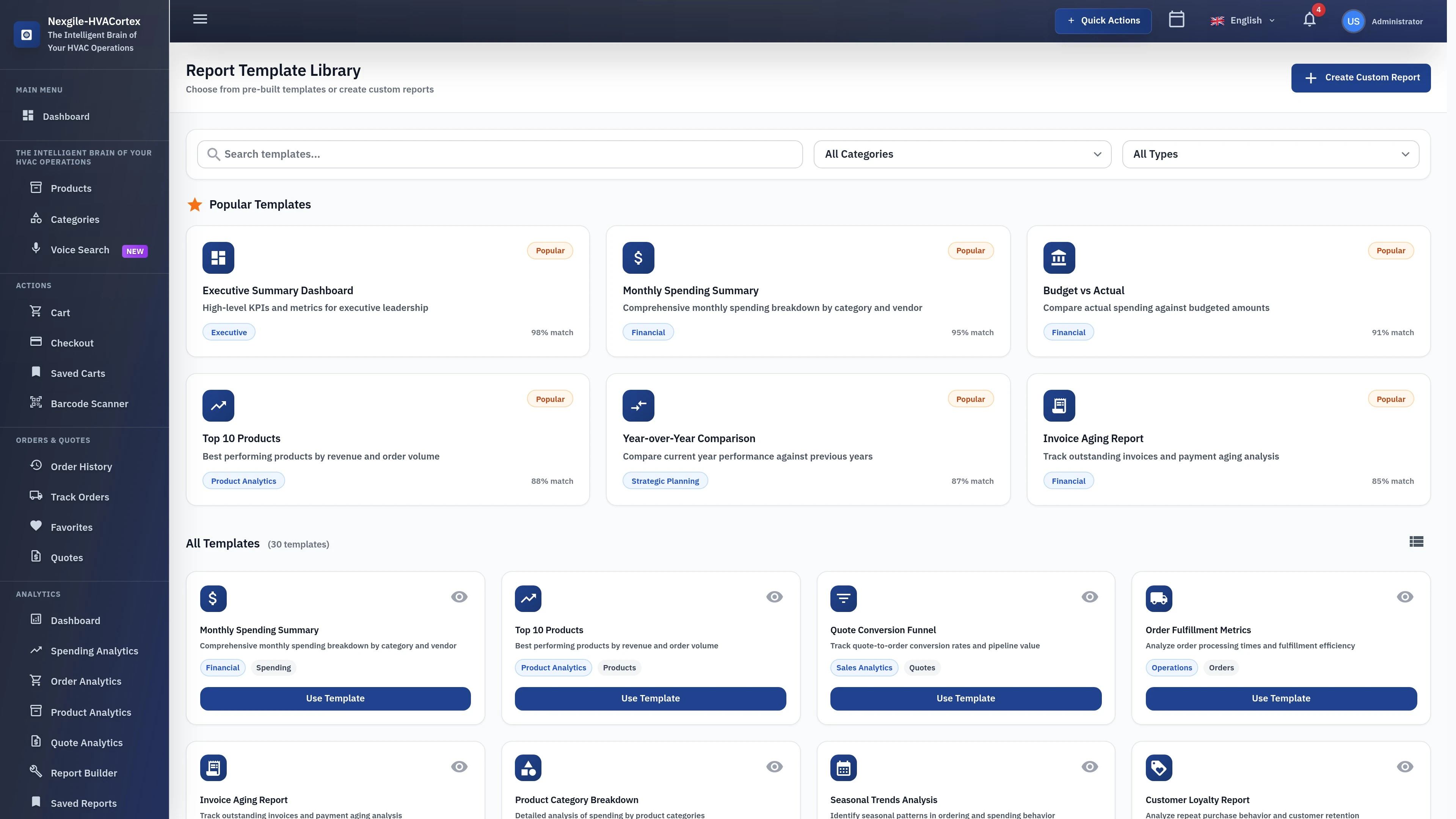 Illustrative preview (sample data, not verified outcomes): Analytics Reports Templates - Custom report builder with template management interface