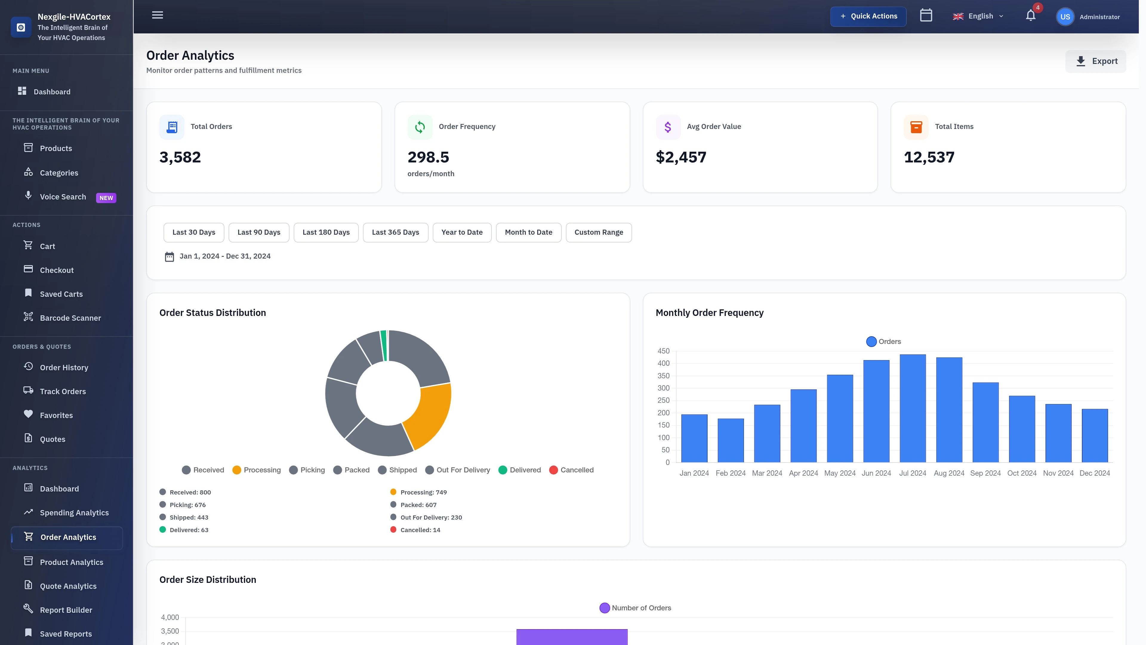 Illustrative preview (sample data, not verified outcomes): Analytics Orders Dashboard - Real-time order tracking and analytics interface