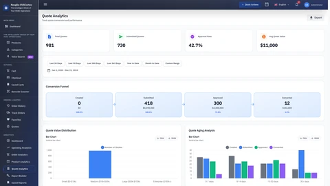 Illustrative preview (sample data, not verified outcomes): Analytics Quotes Dashboard - Quote management and conversion tracking interface