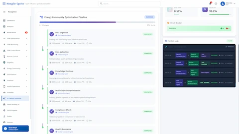 Illustrative preview (sample data, not verified outcomes): Optimization Pipeline Progress - Sequential agent workflow from data ingestion through compliance verification and quality assessment