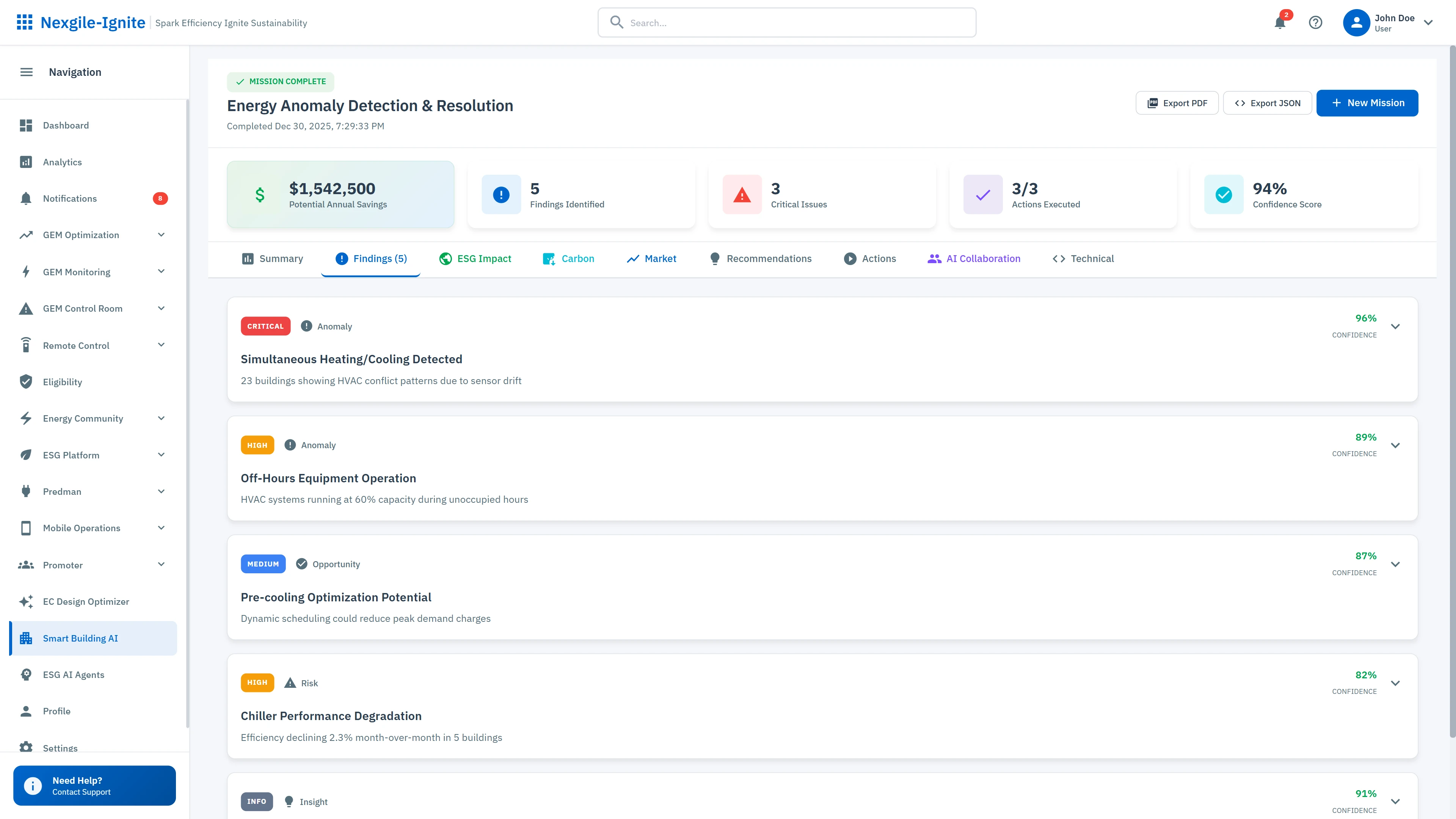 Illustrative preview (sample data, not verified outcomes): Mission Results Dashboard - Completed analysis showing detected anomalies, estimated savings, and critical issues across building portfolio