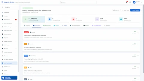 Illustrative preview (sample data, not verified outcomes): Mission Results Dashboard - Completed analysis showing detected anomalies, estimated savings, and critical issues across building portfolio