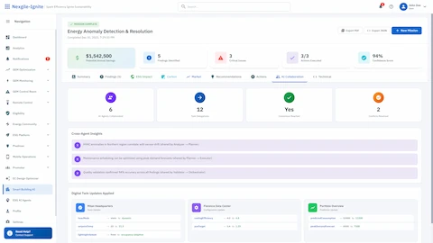 Illustrative preview (sample data, not verified outcomes): AI Collaboration Summary - Mission insights with agent performance metrics and recent tool executions for pattern learning