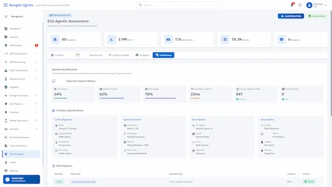 Illustrative preview (sample data, not verified outcomes): ESG Agentic Assessment Platform - System architecture with 6 AI agents, technical specifications, and real-time performance metrics