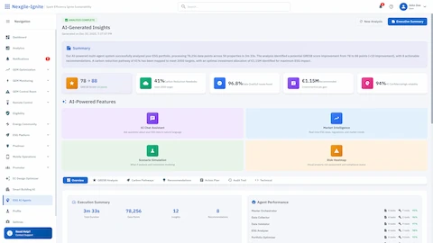 Illustrative preview (sample data, not verified outcomes): AI-Generated ESG Insights - Comprehensive analysis summary with property assessments, key metrics, and AI-powered feature recommendations