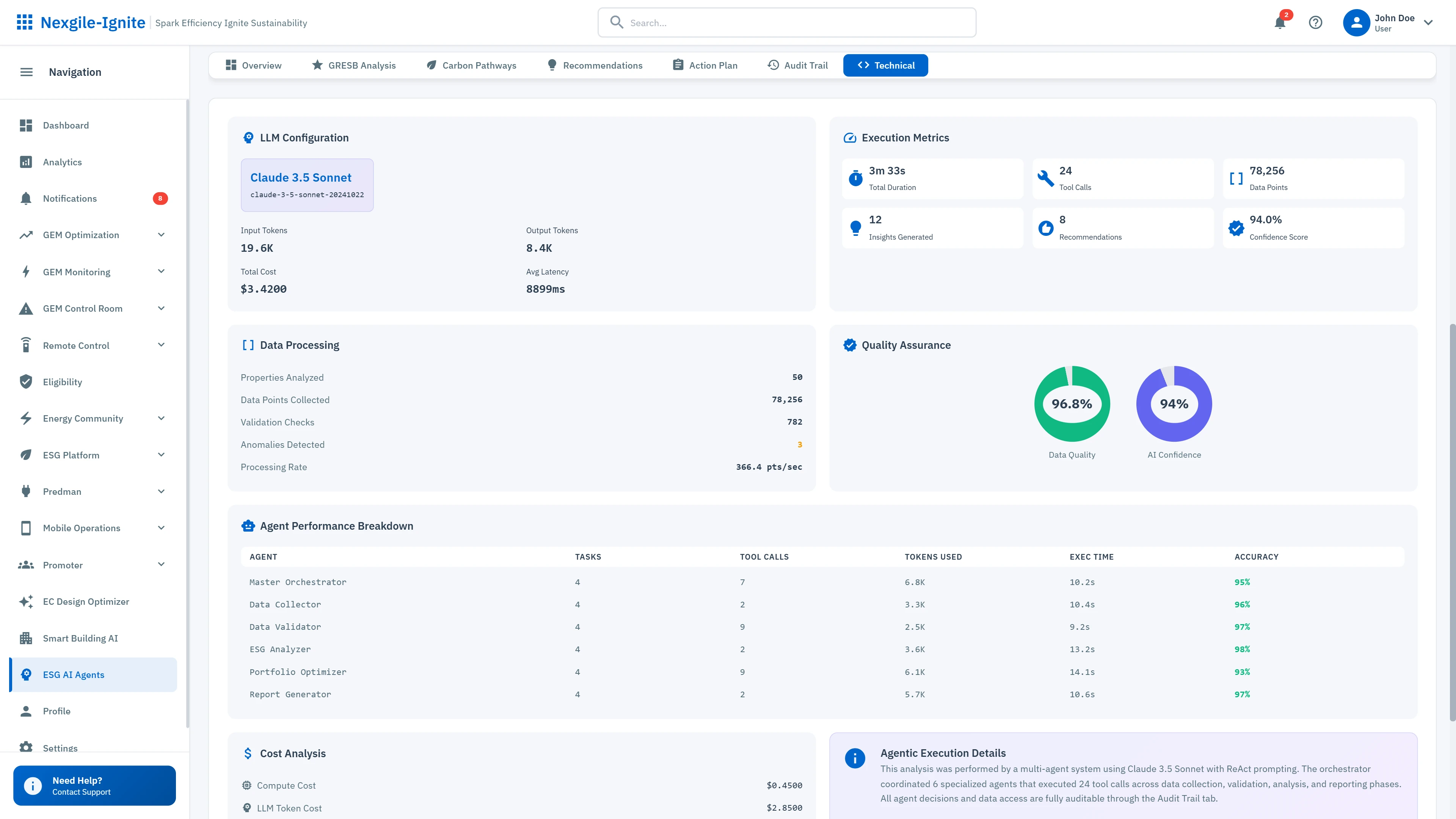 Illustrative preview (sample data, not verified outcomes): Technical Performance Dashboard - Detailed execution metrics showing LLM usage, data processing stats, and agent performance breakdown