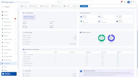 Illustrative preview (sample data, not verified outcomes): Technical Performance Dashboard - Detailed execution metrics showing LLM usage, data processing stats, and agent performance breakdown