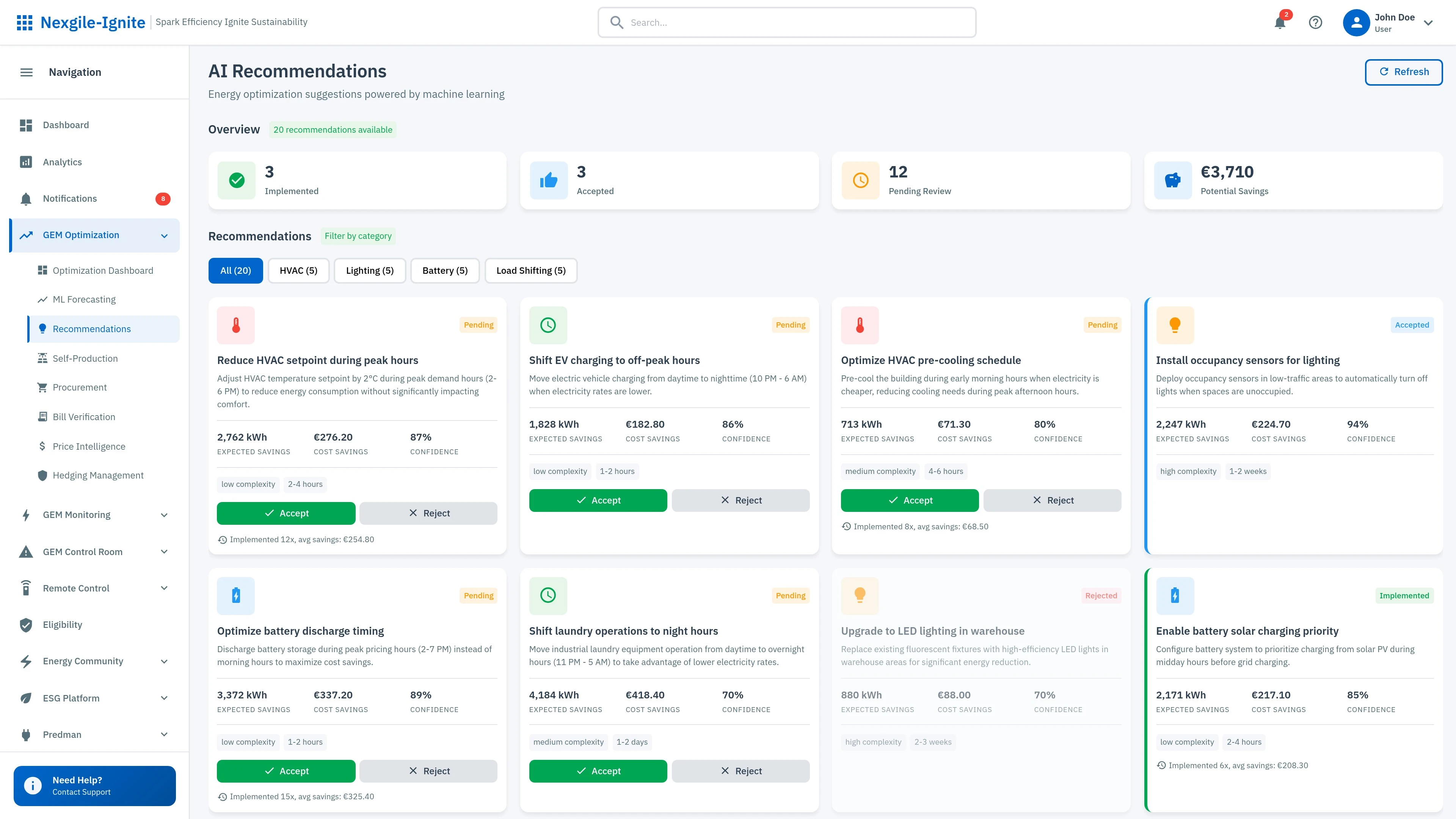 Illustrative preview (sample data, not verified outcomes): Optimization Recommendations Dashboard