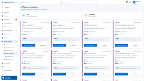 Illustrative preview (sample data, not verified outcomes): Energy Community Recommendations - AI-powered optimization suggestions