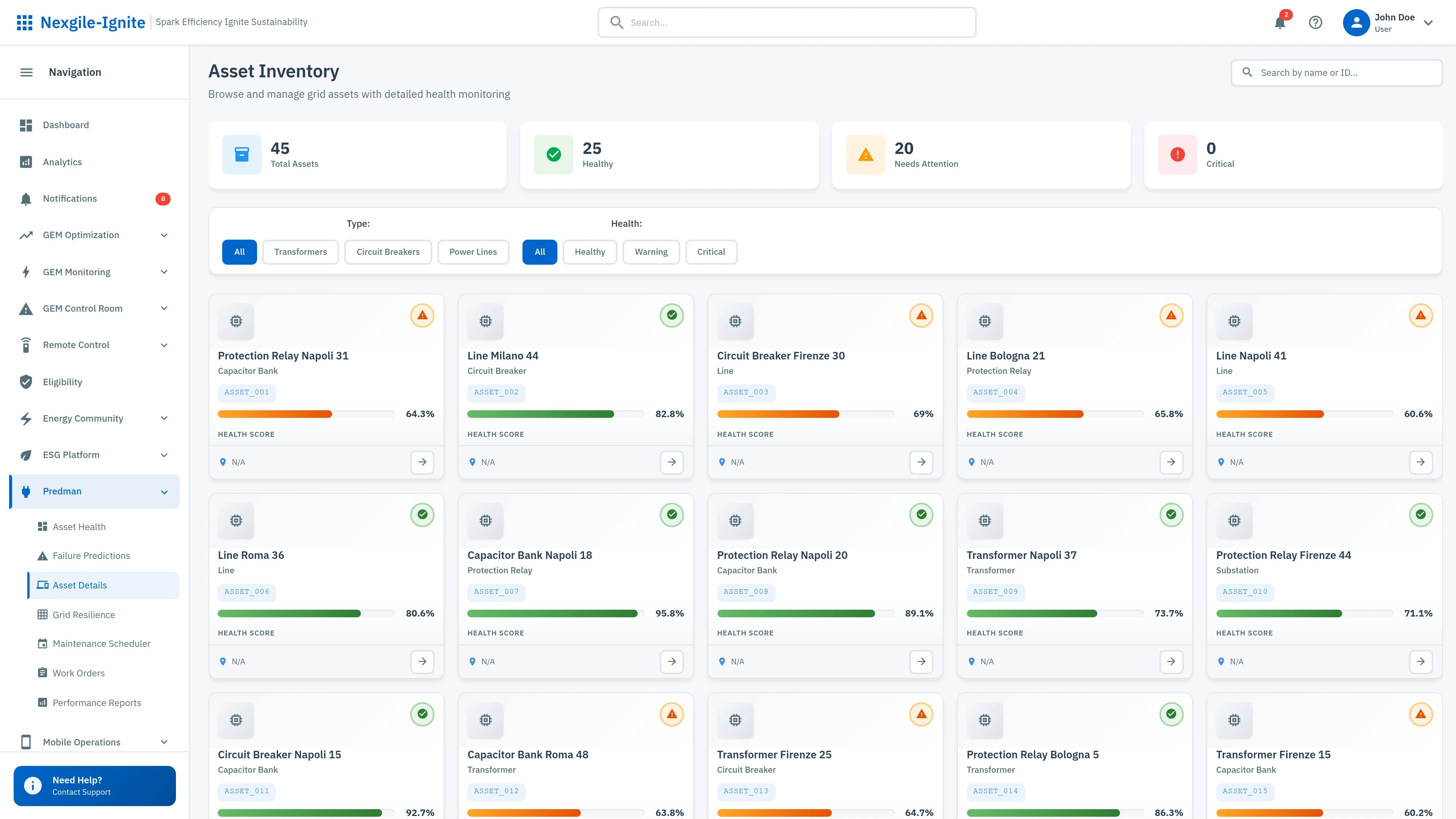 Illustrative preview (sample data, not verified outcomes): Predman Assets - Grid infrastructure asset management dashboard