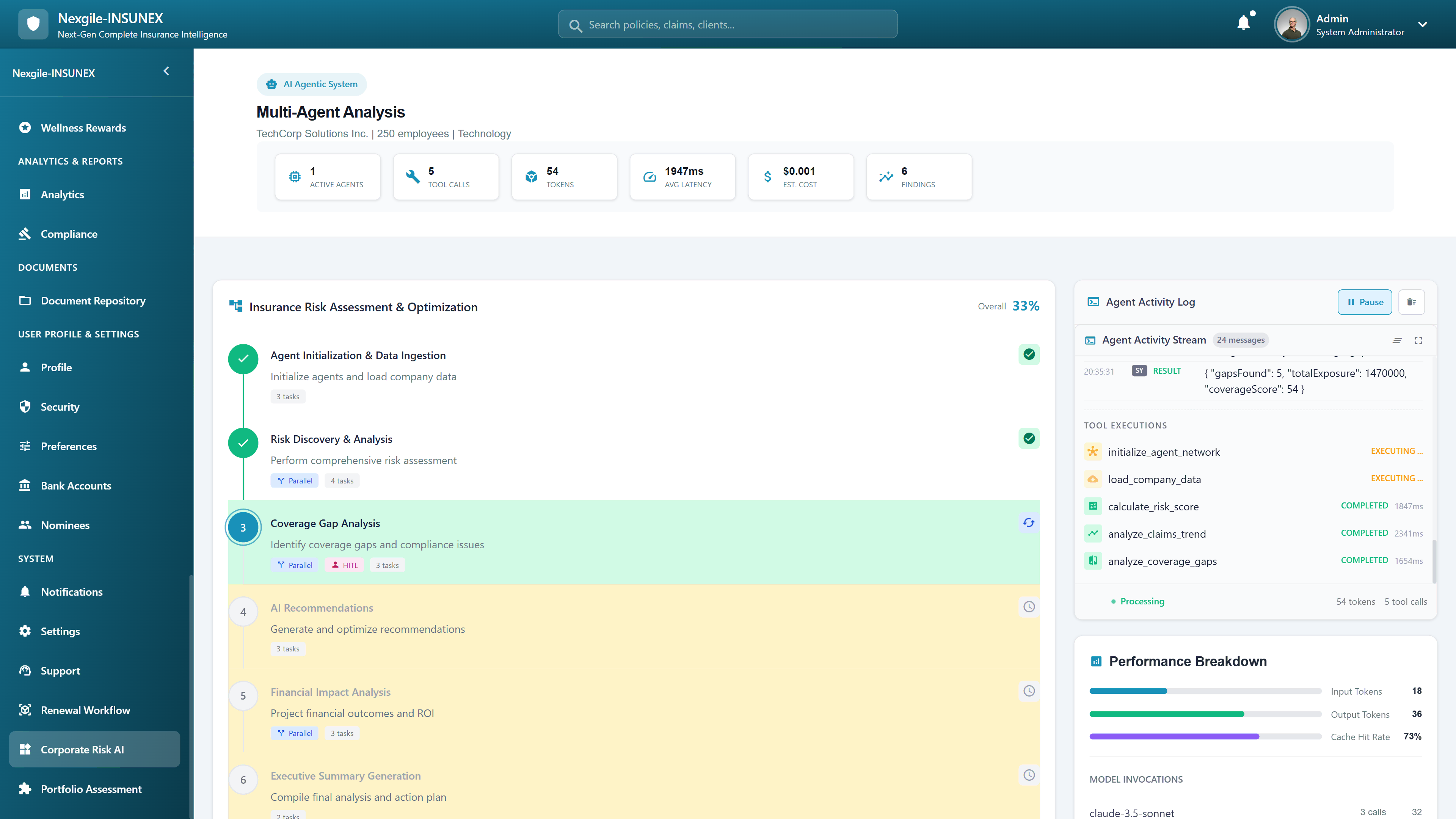 Illustrative preview (sample data, not verified outcomes): Multi-Agent Analysis Dashboard