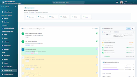 Illustrative preview (sample data, not verified outcomes): Multi-Agent Analysis Dashboard