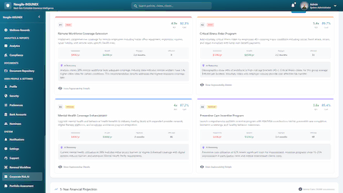 Illustrative preview (sample data, not verified outcomes): AI-Generated Recommendations with ROI