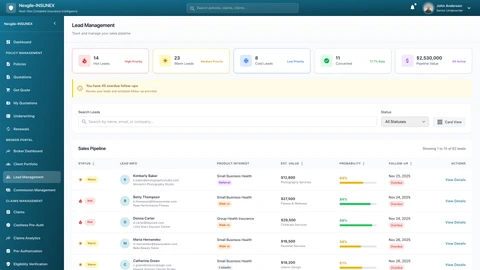 Illustrative preview (sample data, not verified outcomes): Lead Management Portal Screenshot