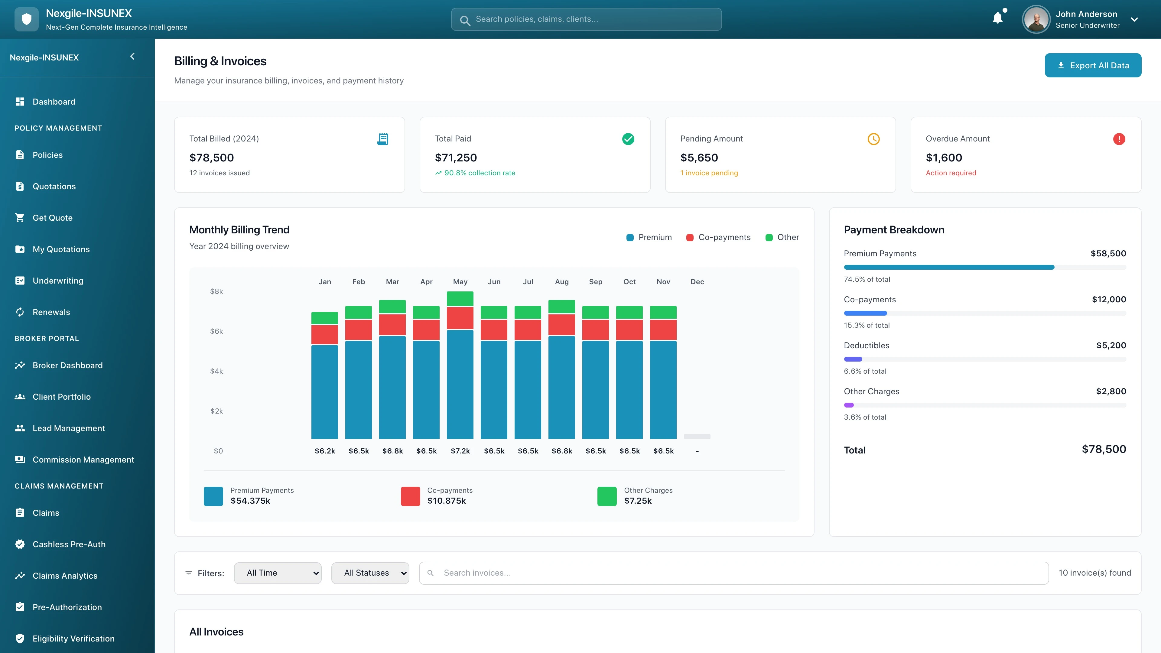Illustrative preview (sample data, not verified outcomes): Billing Portal Screenshot