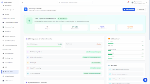 Illustrative preview (sample data, not verified outcomes): Processing Results & Compliance