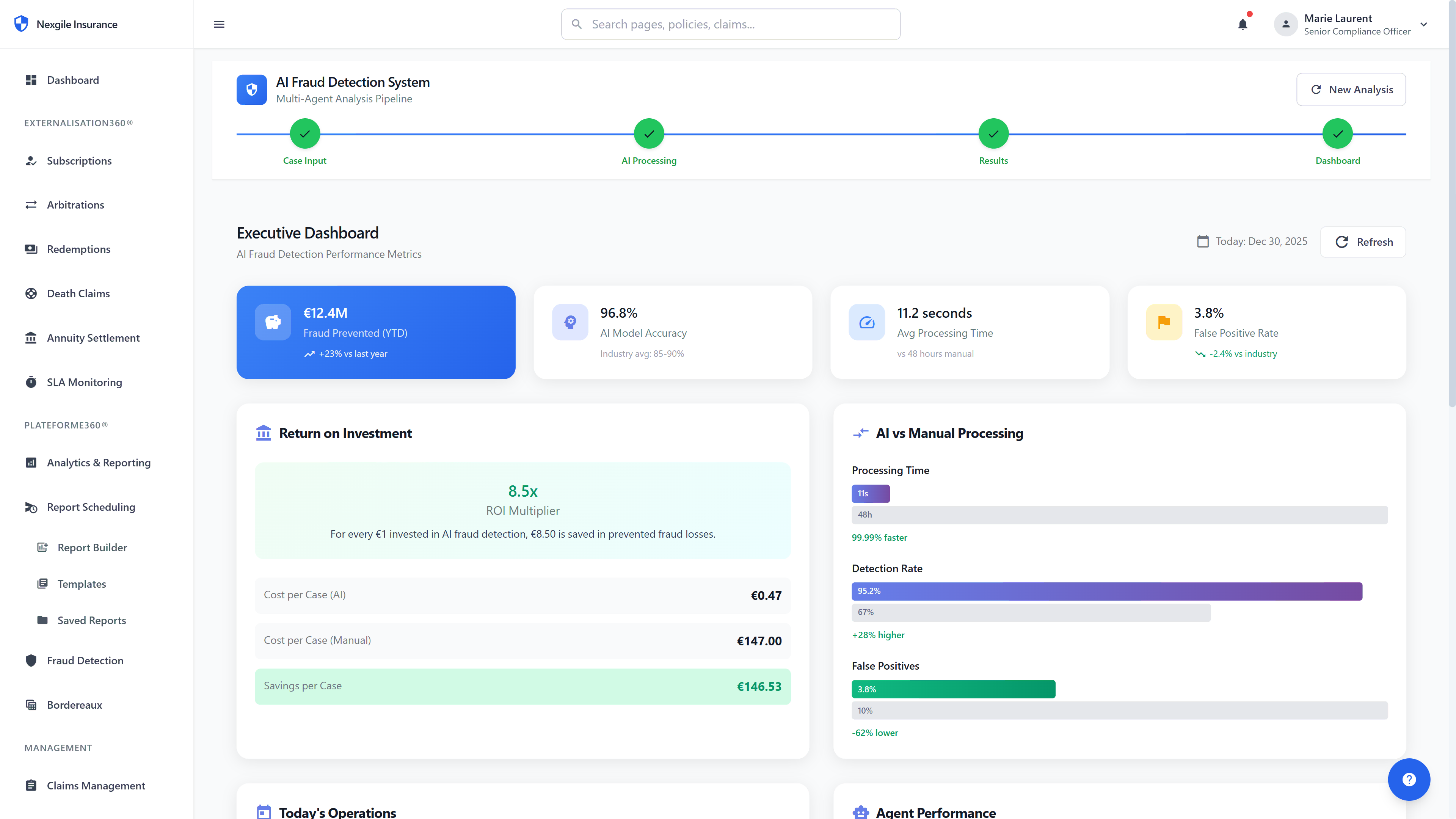 Illustrative preview (sample data, not verified outcomes): Performance Metrics Dashboard