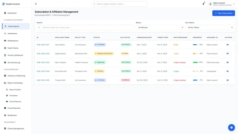 Illustrative preview (sample data, not verified outcomes): Nexgile-InsurServe Core - Subscriptions Portal