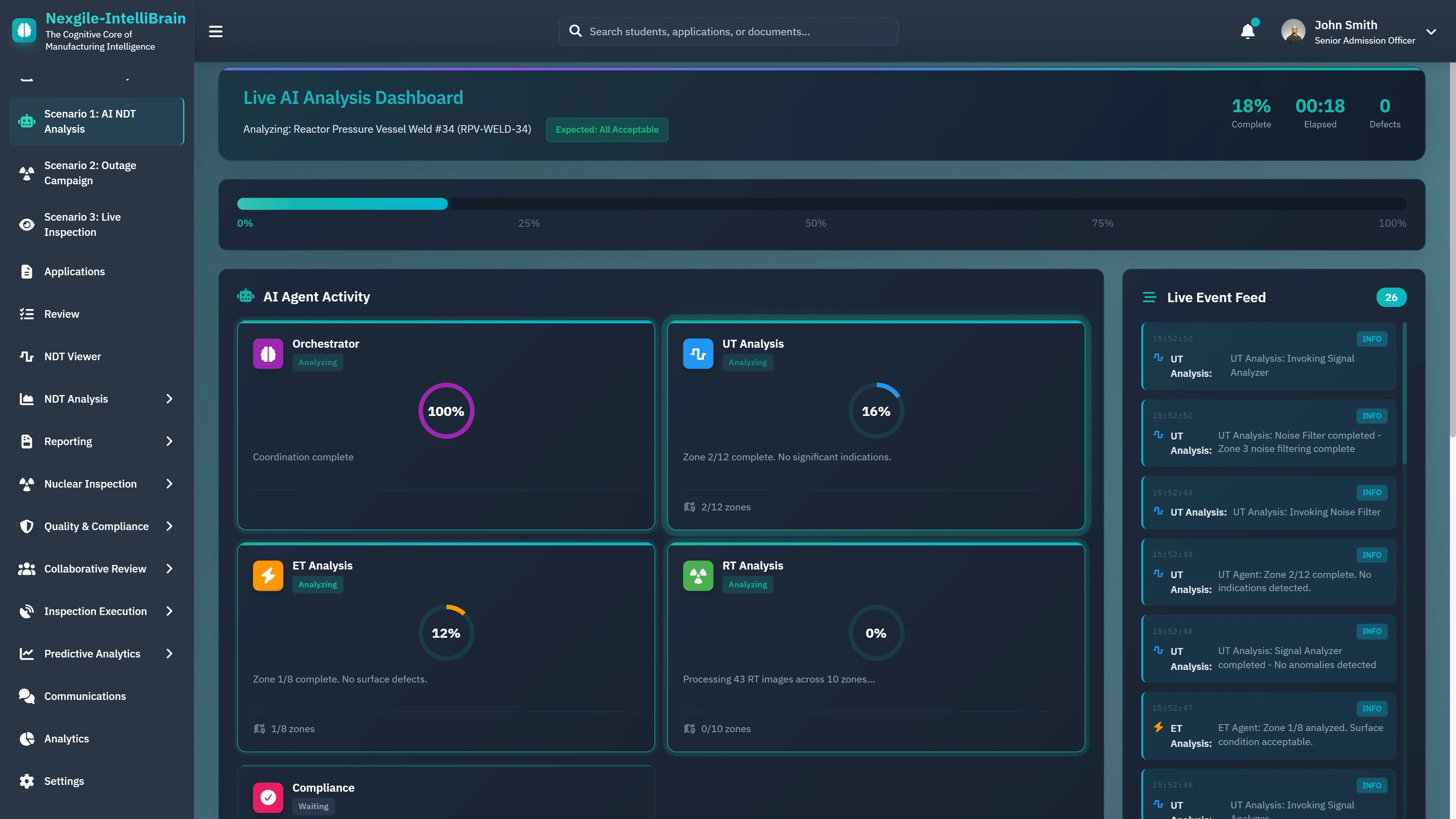 Illustrative preview (sample data, not verified outcomes): Live AI Analysis Dashboard - Real-time monitoring of Orchestrator, UT Analysis, ET Analysis, and RT Analysis agents with progress tracking and live event feed