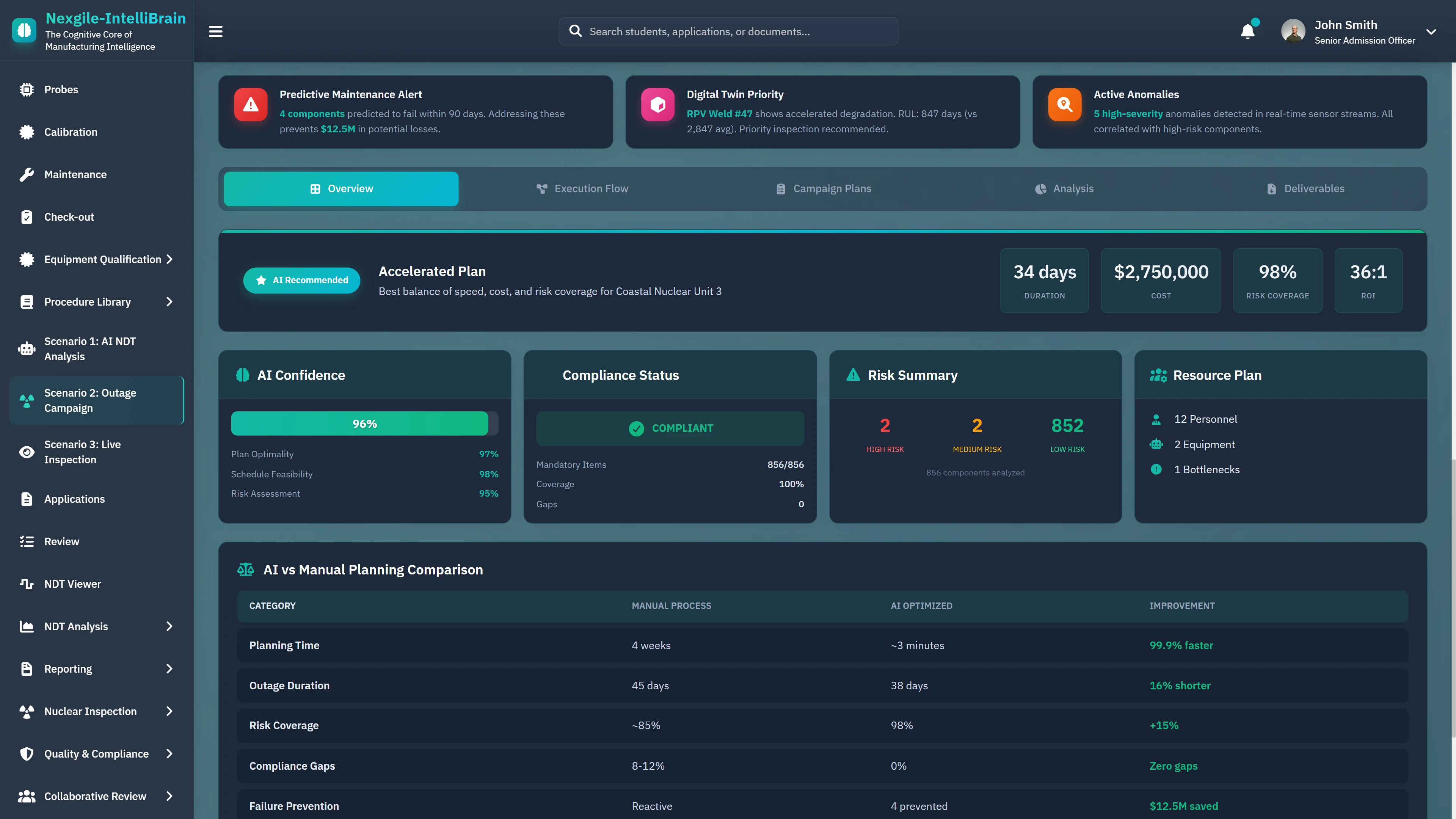 Illustrative preview (sample data, not verified outcomes): Accelerated Plan Comparison - AI vs Manual planning comparison showing 98% faster planning time, 98% risk coverage, $2.75M budget with predictive maintenance alerts and compliance status