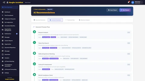 Illustrative preview (sample data, not verified outcomes): Recommendation Synthesis - Final ranked candidates with explainability
