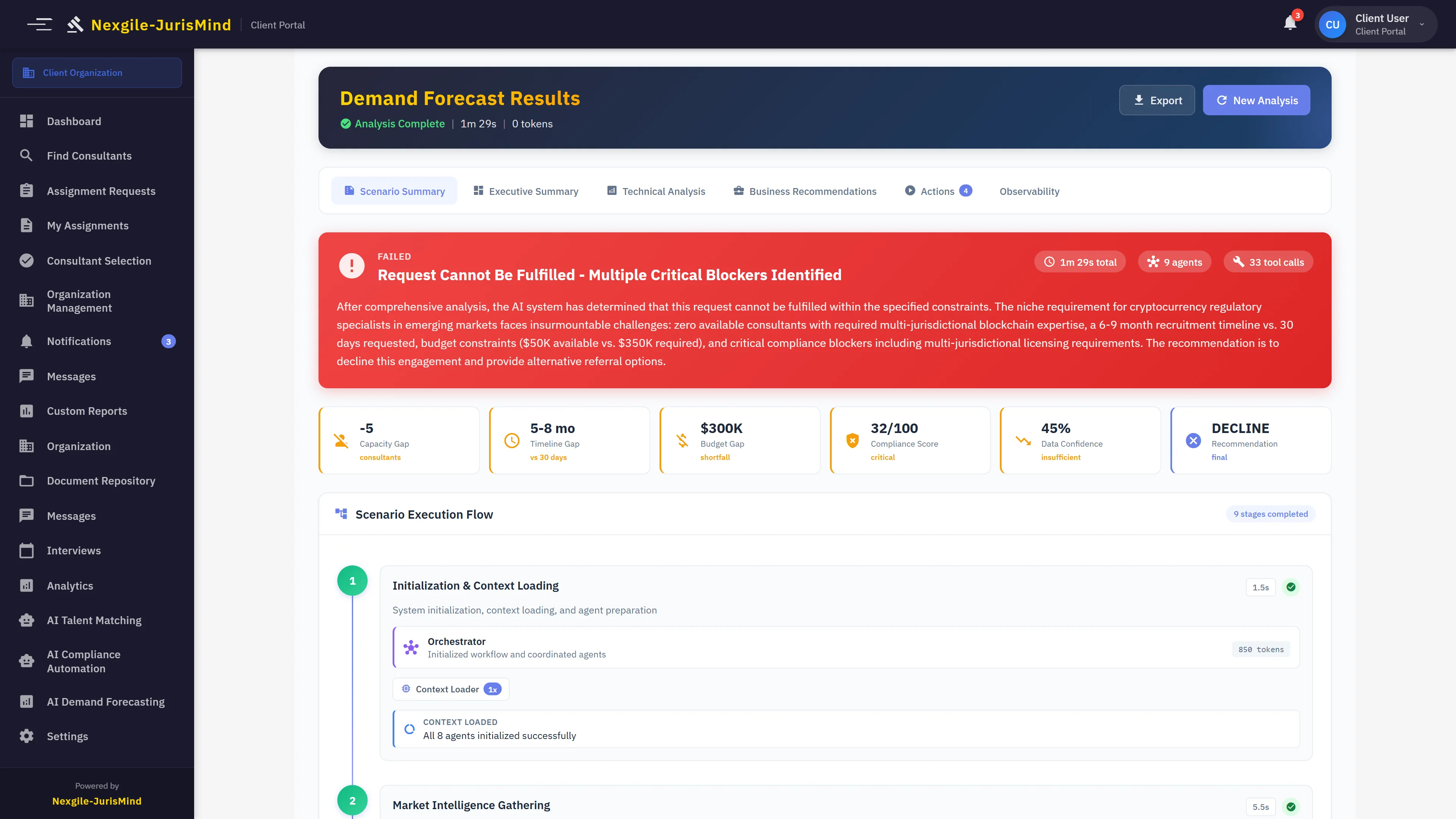 Illustrative preview (sample data, not verified outcomes): Talent Strategy - Capacity planning and repositioning recommendations