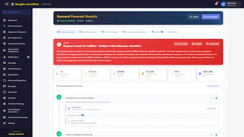 Illustrative preview (sample data, not verified outcomes): Talent Strategy - Capacity planning and repositioning recommendations