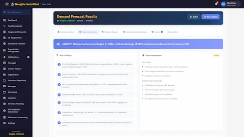 Illustrative preview (sample data, not verified outcomes): Client Intelligence - Proactive opportunity identification