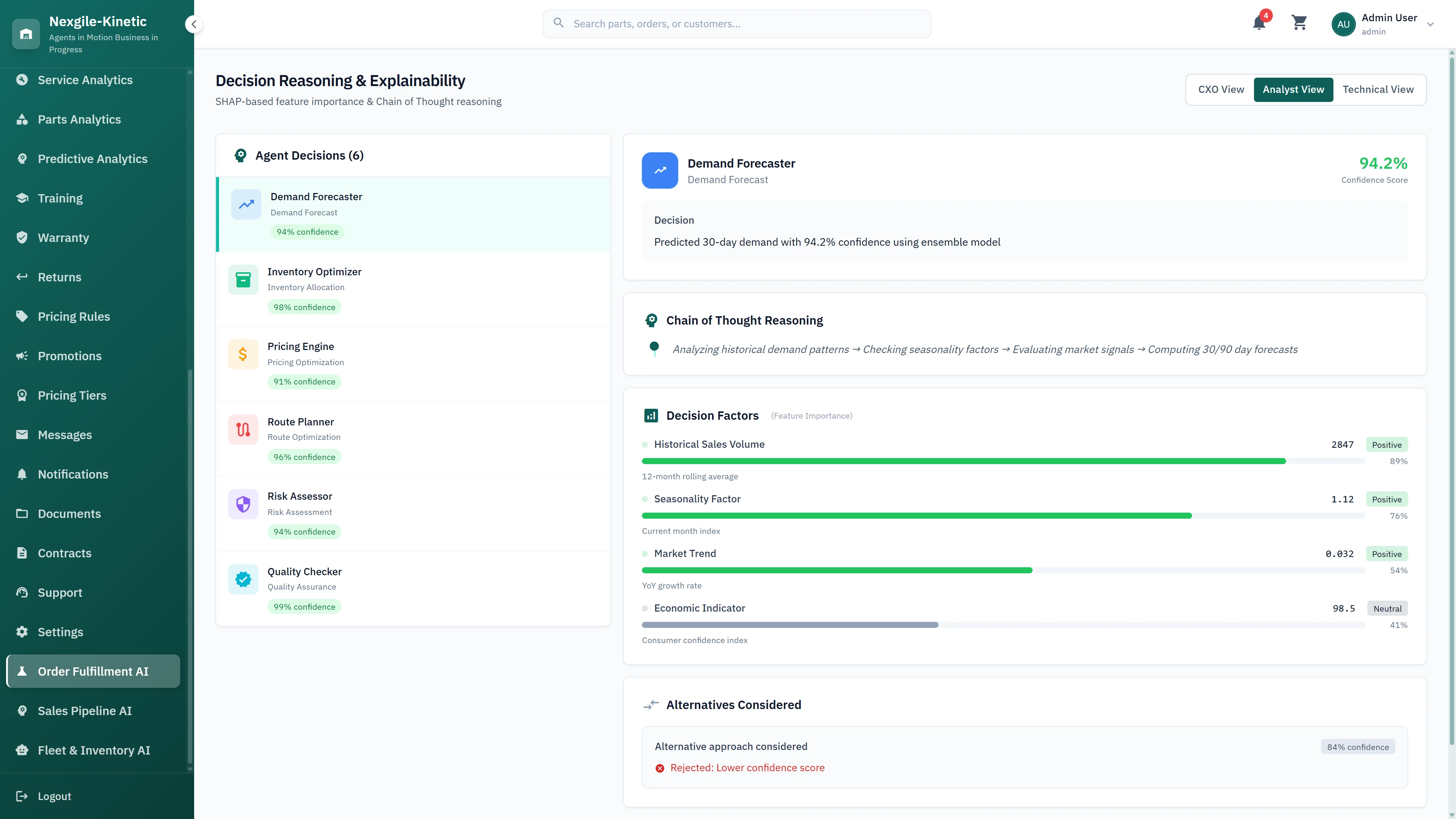 Illustrative preview (sample data, not verified outcomes): Decision Reasoning & Explainability - AI-powered demand forecasting with confidence scoring, decision factors, and alternative scenarios