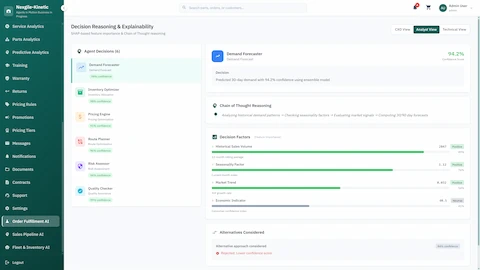 Illustrative preview (sample data, not verified outcomes): Decision Reasoning & Explainability - AI-powered demand forecasting with confidence scoring, decision factors, and alternative scenarios
