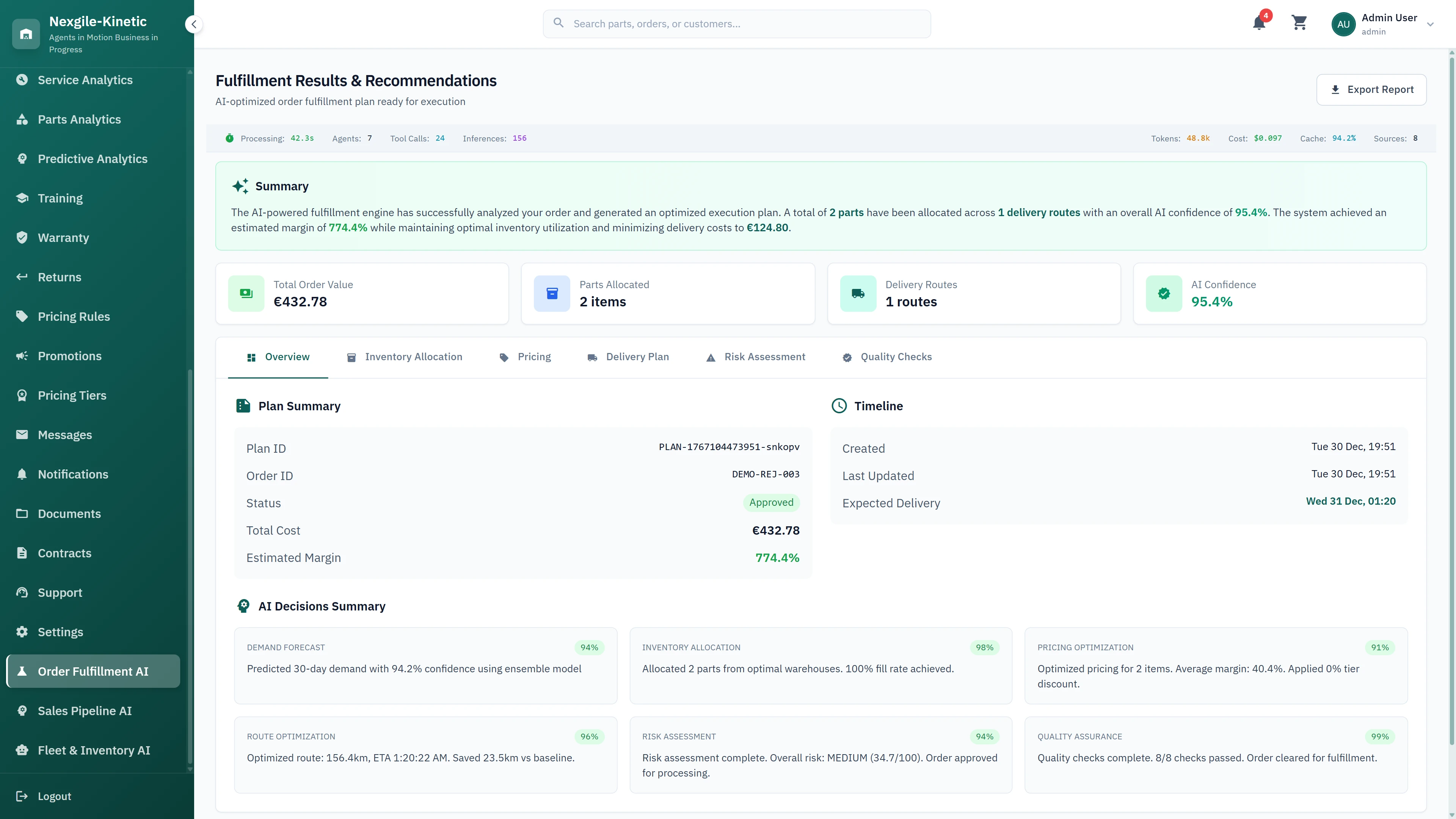 Illustrative preview (sample data, not verified outcomes): Fulfillment Results & Recommendations - Comprehensive plan summary with inventory allocation, pricing optimization, and delivery timeline