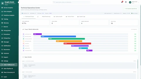 Illustrative preview (sample data, not verified outcomes): Technical Operations Center - Distributed tracing system with span details, model monitoring, and feature store for ML observability