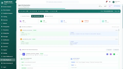 Illustrative preview (sample data, not verified outcomes): Multi-Agent Orchestration Theater - Real-time execution flow showing 13 specialized agents processing lead qualification with task details