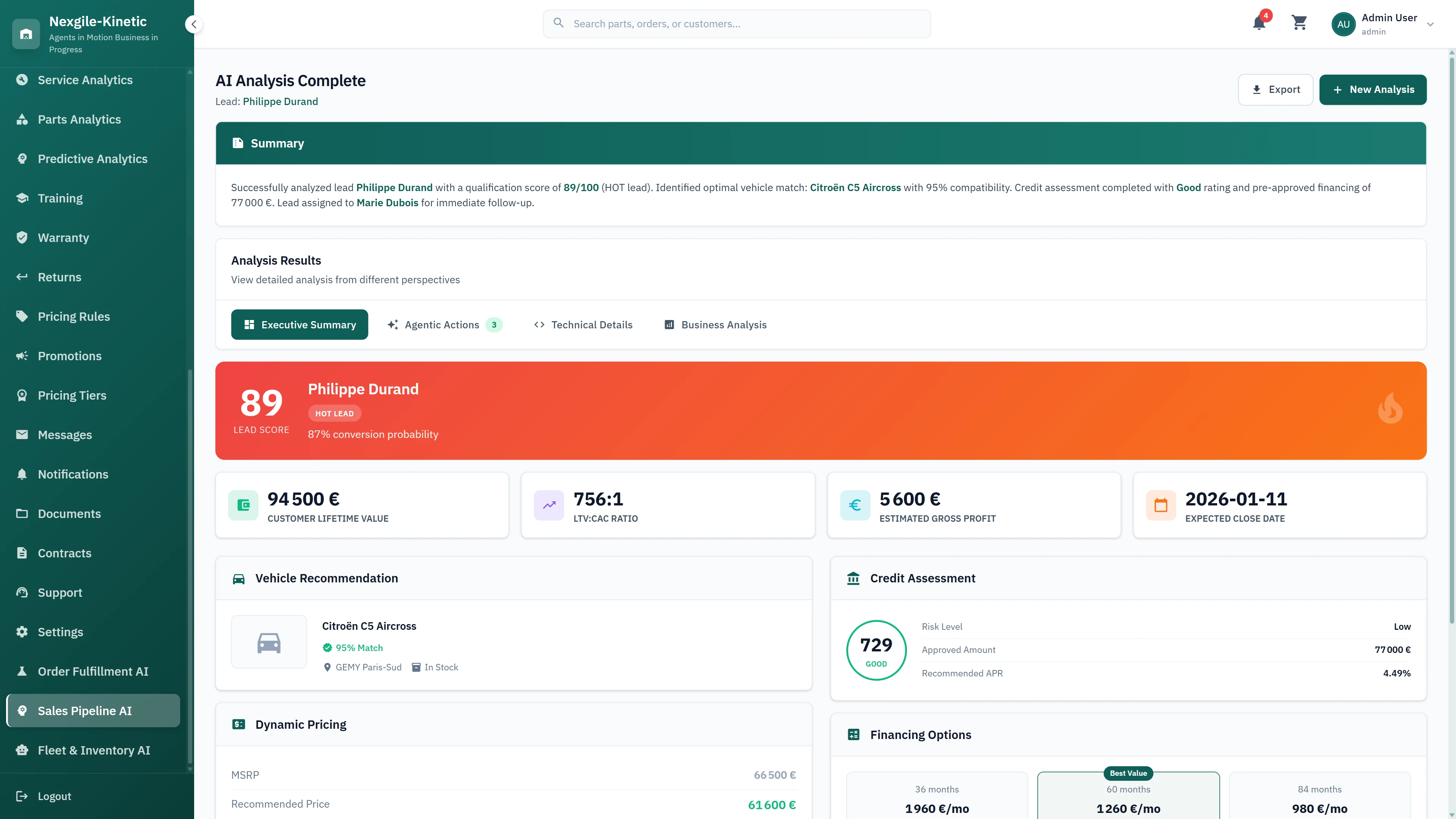Illustrative preview (sample data, not verified outcomes): AI Analysis Complete - Lead scoring results with 89% conversion probability, vehicle recommendations, credit assessment, and financing options