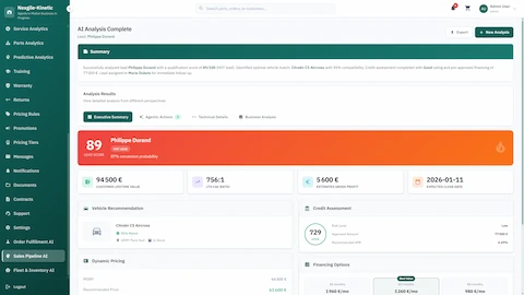 Illustrative preview (sample data, not verified outcomes): AI Analysis Complete - Lead scoring results with 89% conversion probability, vehicle recommendations, credit assessment, and financing options