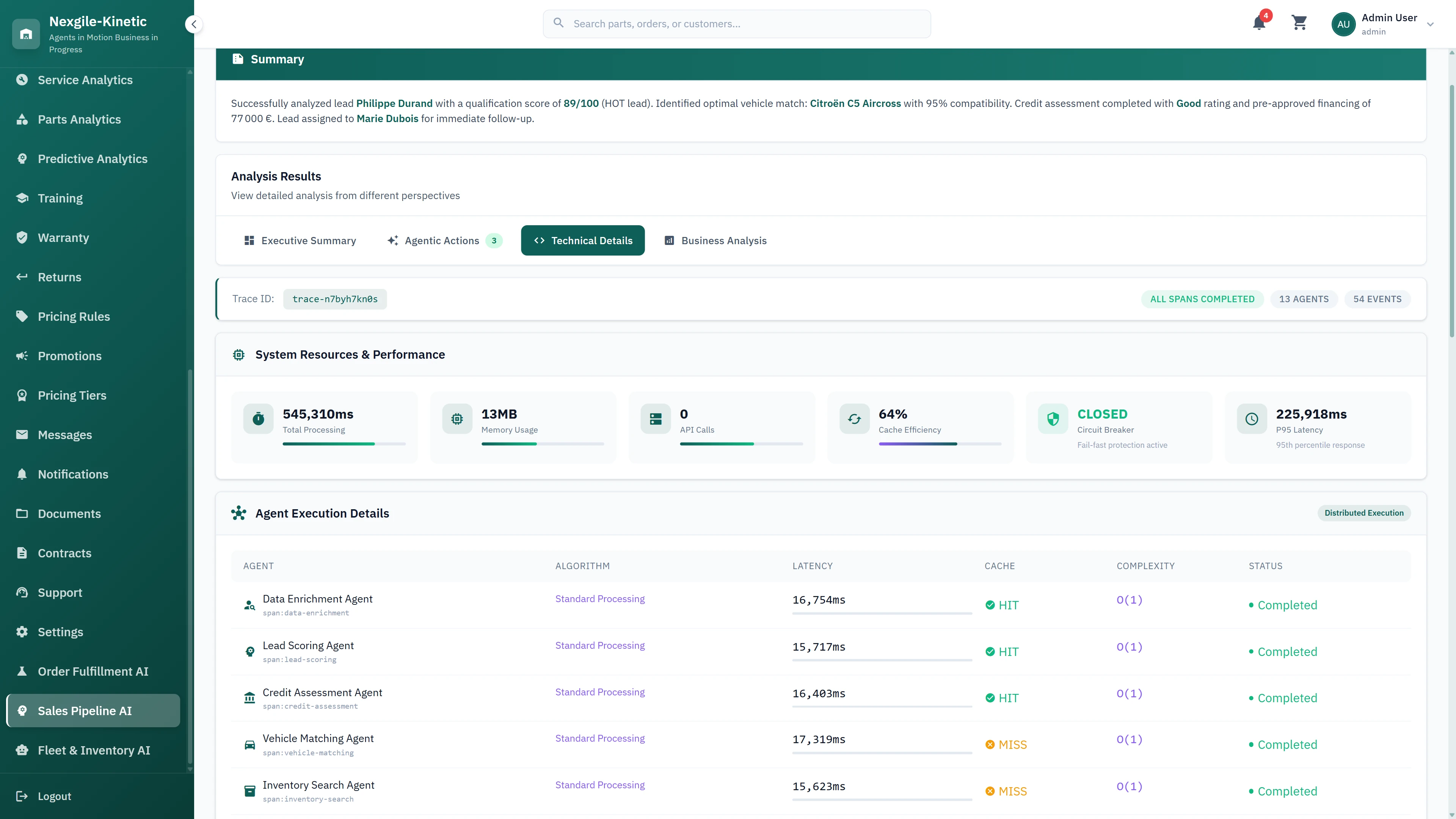 Illustrative preview (sample data, not verified outcomes): System Resources & Performance - Agent execution details with technical summary, performance metrics, and resource utilization monitoring