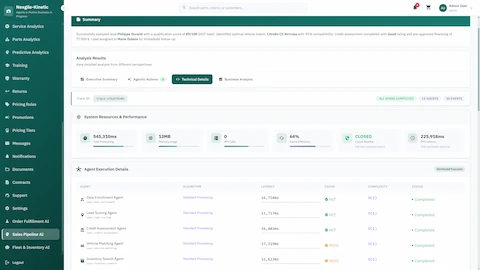 Illustrative preview (sample data, not verified outcomes): System Resources & Performance - Agent execution details with technical summary, performance metrics, and resource utilization monitoring