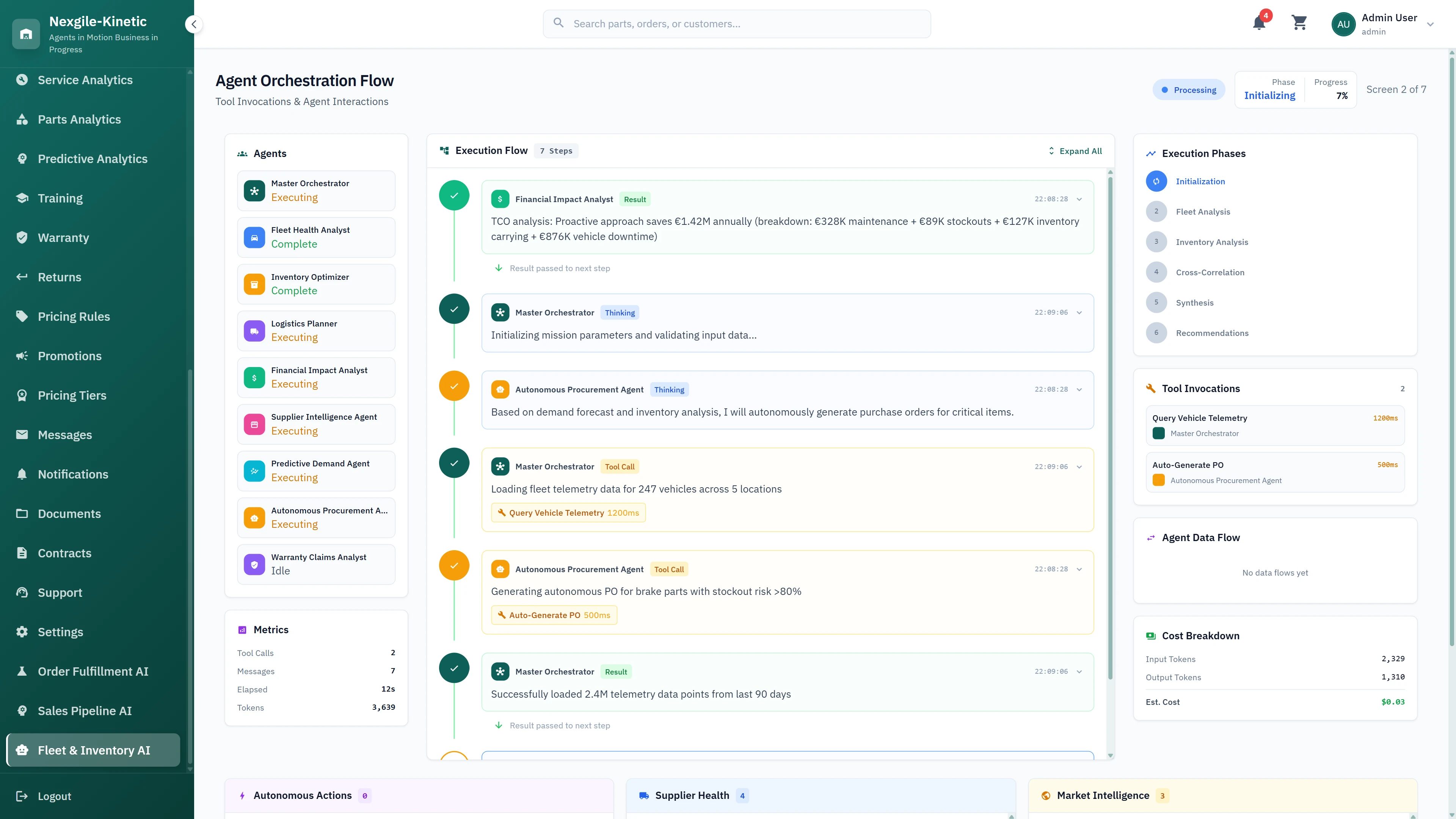 Illustrative preview (sample data, not verified outcomes): Agent Orchestration Flow - Execution timeline showing Fleet Health Analyst, Inventory Optimizer, and supporting agents with task breakdowns