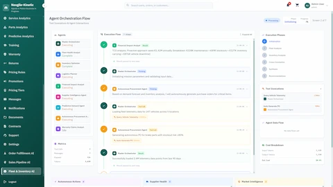 Illustrative preview (sample data, not verified outcomes): Agent Orchestration Flow - Execution timeline showing Fleet Health Analyst, Inventory Optimizer, and supporting agents with task breakdowns
