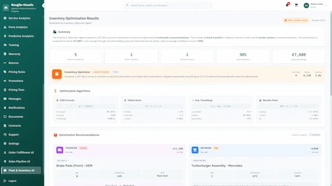 Illustrative preview (sample data, not verified outcomes): Inventory Optimization Results - EOQ calculations, safety stock recommendations, and automated procurement suggestions with projected savings