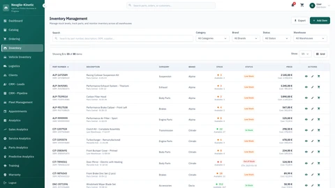Illustrative preview (sample data, not verified outcomes): Inventory Management Portal