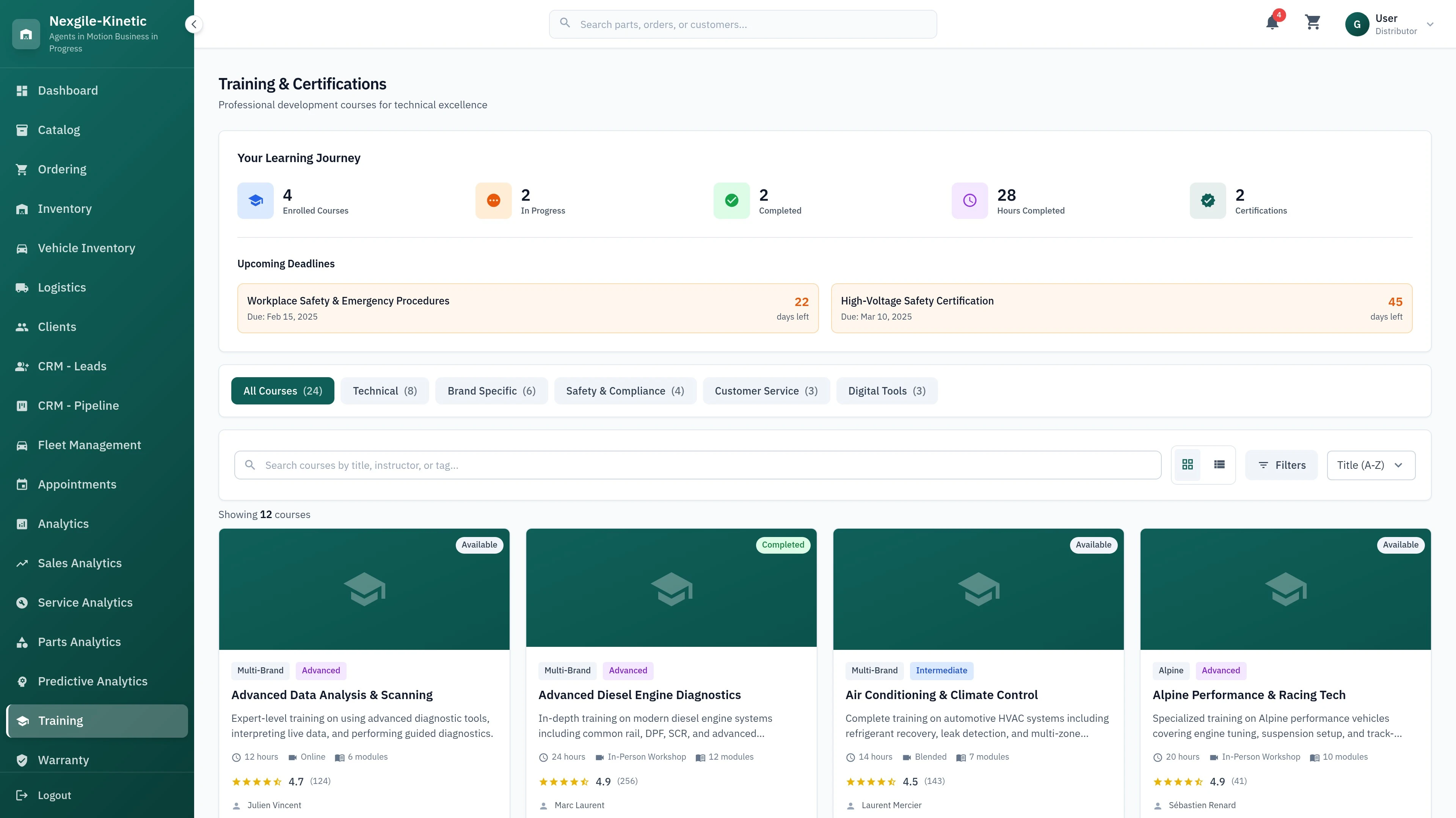 Illustrative preview (sample data, not verified outcomes): Training Portal
