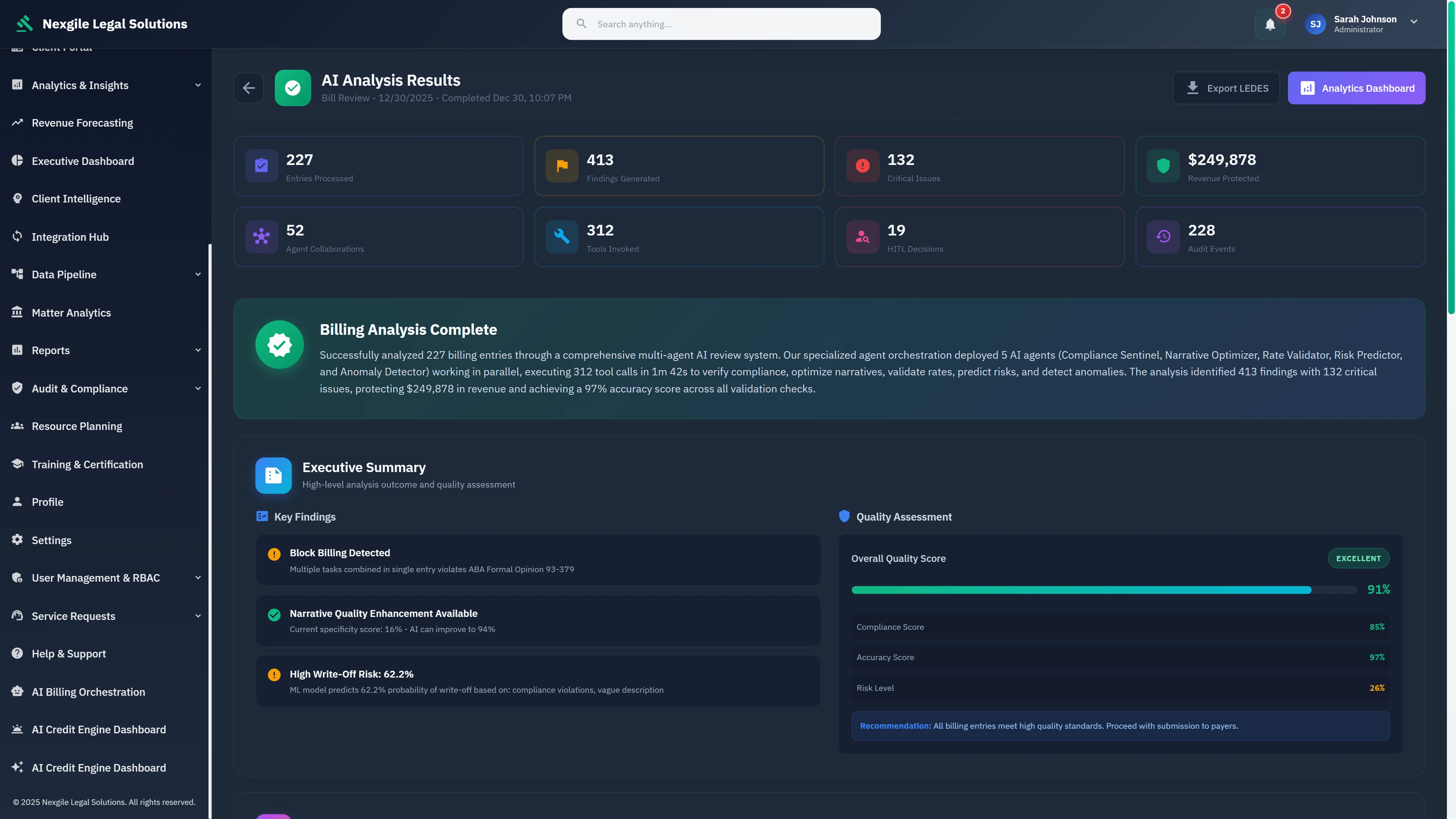 Illustrative preview (sample data, not verified outcomes): AI Analysis Results - Comprehensive billing analysis summary displaying 227 entries processed, 413 findings generated, 132 critical issues identified, $249,878 revenue protected, with executive summary and quality assessment scores