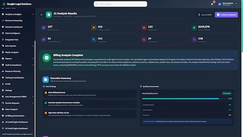 Illustrative preview (sample data, not verified outcomes): AI Analysis Results - Comprehensive billing analysis summary displaying 227 entries processed, 413 findings generated, 132 critical issues identified, $249,878 revenue protected, with executive summary and quality assessment scores