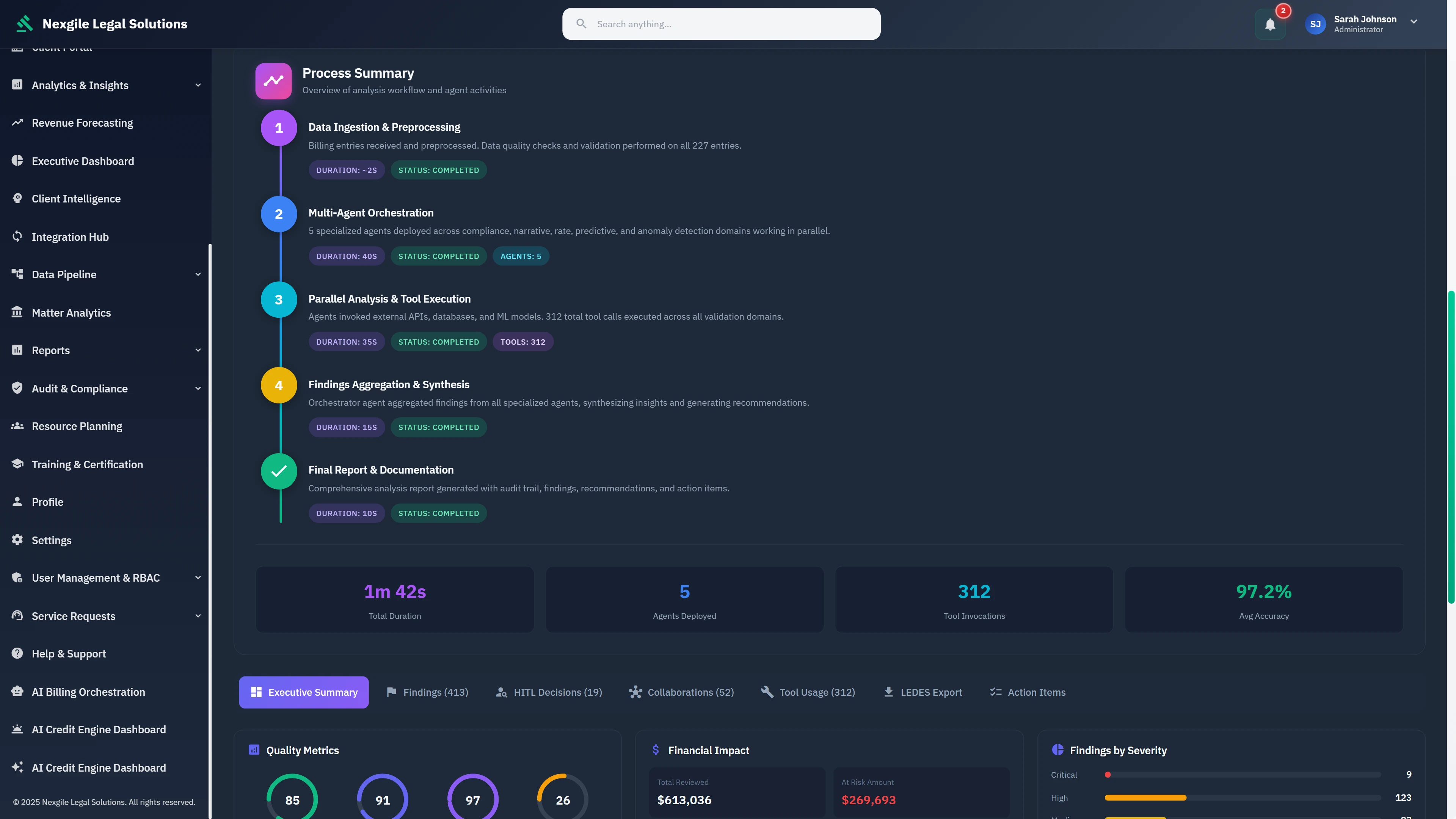 Illustrative preview (sample data, not verified outcomes): Process Summary - Complete workflow overview showing 5-stage pipeline (Data Ingestion, Multi-Agent Orchestration, Parallel Analysis, Findings Aggregation, Final Report) with quality metrics, financial impact analysis, and findings by severity