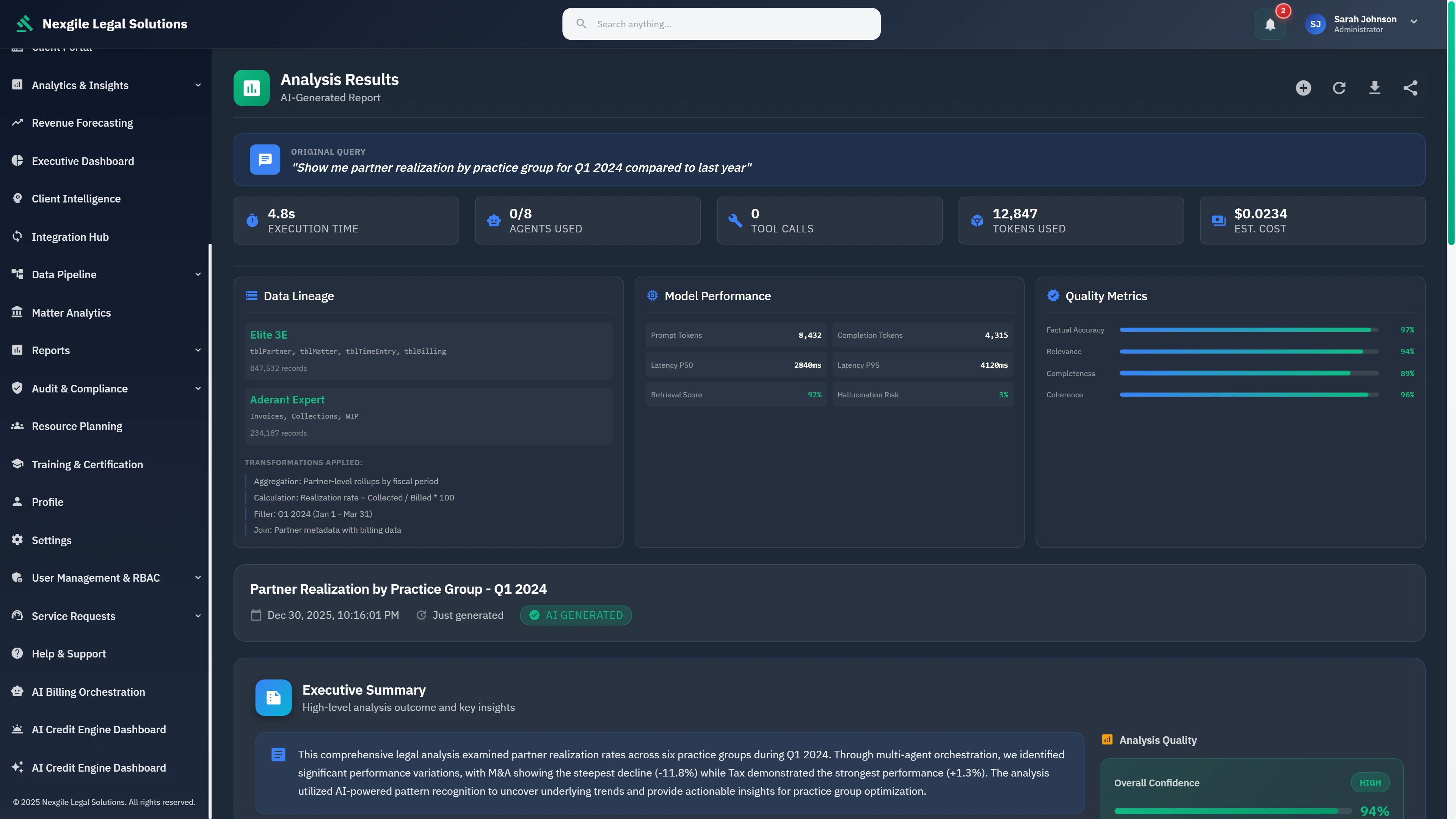 Illustrative preview (sample data, not verified outcomes): Analysis Results Dashboard - AI-generated report displaying data lineage from Elite 3E and Aderant Expert, model performance metrics, quality scores (97% factual accuracy), and partner realization analysis with executive summary