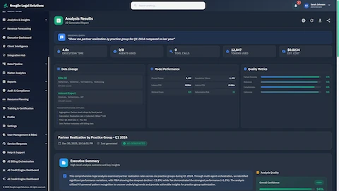 Illustrative preview (sample data, not verified outcomes): Analysis Results Dashboard - AI-generated report displaying data lineage from Elite 3E and Aderant Expert, model performance metrics, quality scores (97% factual accuracy), and partner realization analysis with executive summary