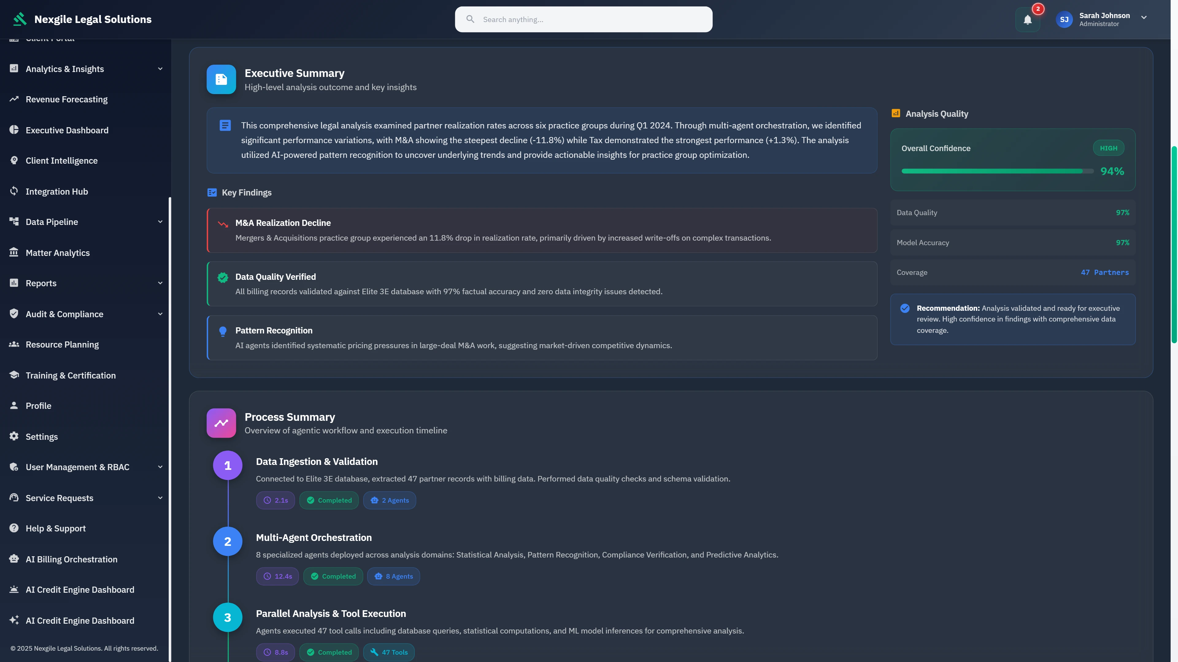 Illustrative preview (sample data, not verified outcomes): Executive Summary Report - High-level analysis outcomes featuring key findings (M&A Realization Decline, Data Quality Verified, Pattern Recognition), process summary workflow, and 94% overall confidence analysis quality score
