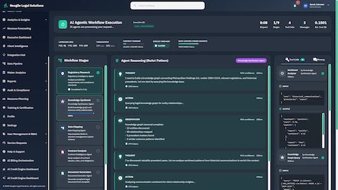 Illustrative preview (sample data, not verified outcomes): Workflow Execution Visualization - Real-time agent orchestration showing 9-stage pipeline progress, Knowledge Synthesizer Agent demonstrating ReAct reasoning pattern with THOUGHT-ACTION-OBSERVATION cycles, live tool calls for Sentiment Analyzer and Knowledge Graph Query, execution metrics including latencies, throughput, context window usage, and token consumption tracking